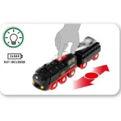 BRIO World Steaming Train Set 36017